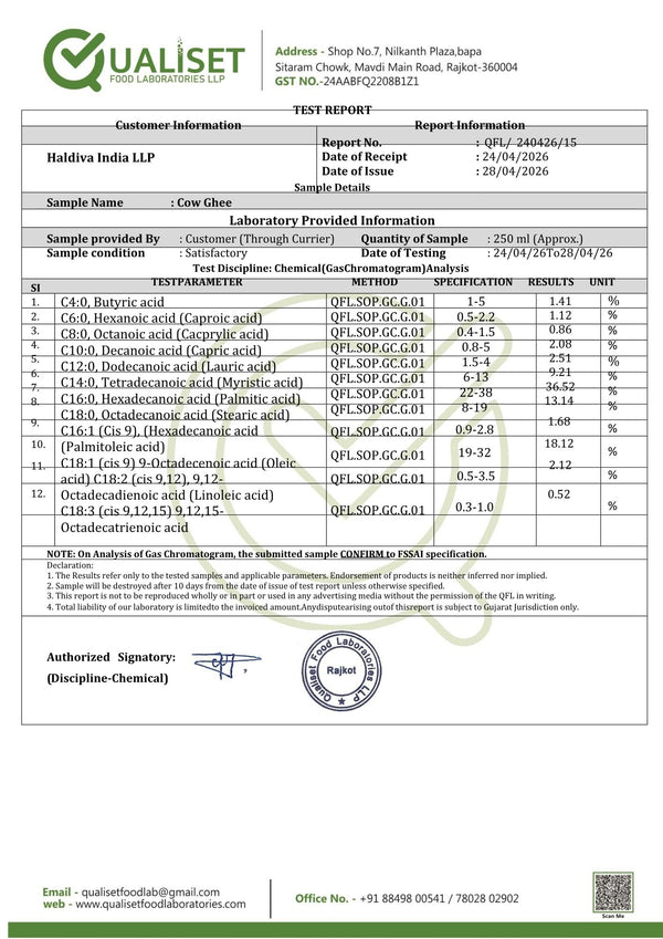 Ghee Test Report