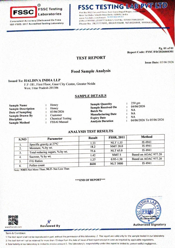 Honey Test Report