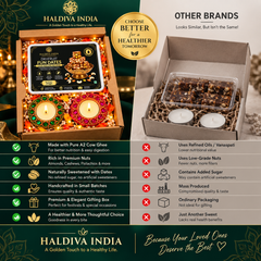 Haldiva India Diwali Dryfruit Gift Hamper with Decorative Diyas