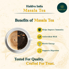 Haldiva Masala Tea